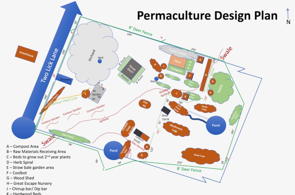 Permaculture Design - Hampshire County Farm Crawl 2022